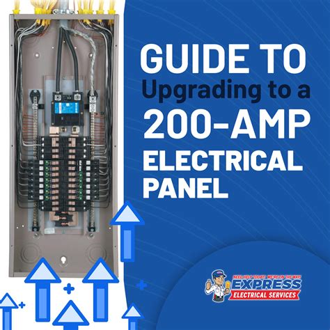 cost to install electrical box|residential electrical service upgrade cost.